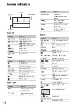 Preview for 12 page of Sony EA50EH Operating Manual