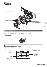 Preview for 63 page of Sony EA50EH Operating Manual