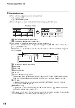 Preview for 64 page of Sony EA50EH Operating Manual