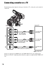 Preview for 70 page of Sony EA50EH Operating Manual