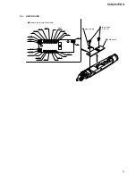 Предварительный просмотр 5 страницы Sony ECM-957PRO Service Manual