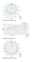 Предварительный просмотр 9 страницы Sony ECM-B10 Help Manual