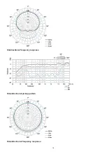 Preview for 10 page of Sony ECM-B1M Help Manual