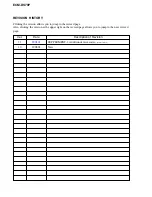 Preview for 6 page of Sony ECM-DS70P Service Manual