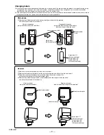 Preview for 3 page of Sony ECM HW1 Service Manual