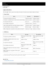 Preview for 19 page of Sony ECM-W2BT Help Manual