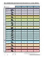 Preview for 7 page of Sony ECM680S Brochure