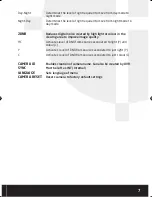 Preview for 7 page of Sony EFFIO IRDOME3XVF PRO User Manual