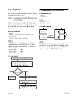 Предварительный просмотр 19 страницы Sony Electronic Viewfinder HDVF-C30W Maintenance Manual