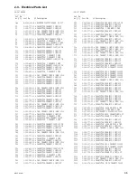 Предварительный просмотр 35 страницы Sony Electronic Viewfinder HDVF-C30W Maintenance Manual