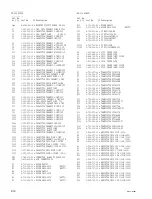 Предварительный просмотр 40 страницы Sony Electronic Viewfinder HDVF-C30W Maintenance Manual