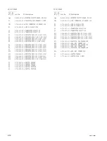 Предварительный просмотр 42 страницы Sony Electronic Viewfinder HDVF-C30W Maintenance Manual