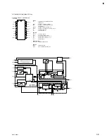 Предварительный просмотр 47 страницы Sony Electronic Viewfinder HDVF-C30W Maintenance Manual