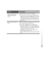 Предварительный просмотр 89 страницы Sony ERA-201P1 Operating Instructions Manual