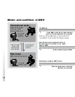 Preview for 18 page of Sony ERS-210 AIBO Dancer User Manual