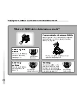 Preview for 20 page of Sony ERS-210 AIBO Dancer User Manual