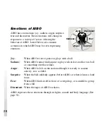 Preview for 28 page of Sony ERS-210 AIBO Dancer User Manual