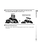 Preview for 33 page of Sony ERS-210 AIBO Dancer User Manual