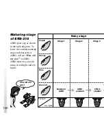 Preview for 102 page of Sony ERS-210 AIBO Dancer User Manual