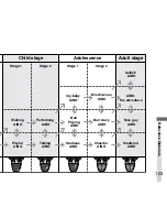 Preview for 103 page of Sony ERS-210 AIBO Dancer User Manual