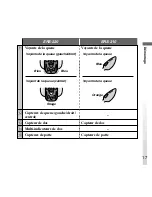 Preview for 121 page of Sony ERS-210 AIBO Dancer User Manual