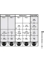 Preview for 205 page of Sony ERS-210 AIBO Dancer User Manual