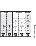 Preview for 207 page of Sony ERS-210 AIBO Dancer User Manual