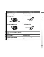 Preview for 225 page of Sony ERS-210 AIBO Dancer User Manual