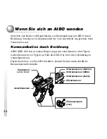 Preview for 252 page of Sony ERS-210 AIBO Dancer User Manual