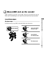 Preview for 259 page of Sony ERS-210 AIBO Dancer User Manual