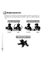 Preview for 264 page of Sony ERS-210 AIBO Dancer User Manual