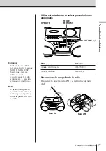 Предварительный просмотр 41 страницы Sony Espanol) Operating Instructions Manual