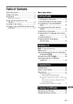 Preview for 3 page of Sony Esprit TAV-L1 Operating Instructions Manual