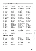 Preview for 81 page of Sony Esprit TAV-L1 Operating Instructions Manual