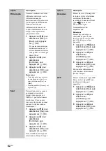 Preview for 140 page of Sony Esprit TAV-L1 Operating Instructions Manual