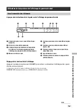 Предварительный просмотр 167 страницы Sony Esprit TAV-L1 Operating Instructions Manual