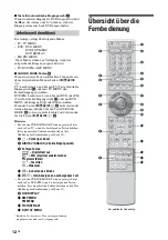 Preview for 198 page of Sony Esprit TAV-L1 Operating Instructions Manual