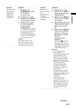 Preview for 213 page of Sony Esprit TAV-L1 Operating Instructions Manual