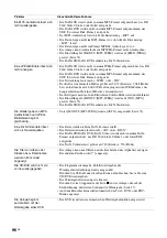 Preview for 282 page of Sony Esprit TAV-L1 Operating Instructions Manual