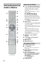 Preview for 298 page of Sony Esprit TAV-L1 Operating Instructions Manual