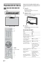 Preview for 320 page of Sony Esprit TAV-L1 Operating Instructions Manual