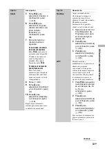 Preview for 337 page of Sony Esprit TAV-L1 Operating Instructions Manual