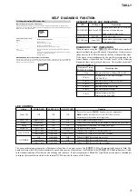 Preview for 3 page of Sony Esprit TAV-L1 Service Manual