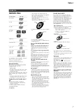 Preview for 7 page of Sony Esprit TAV-L1 Service Manual