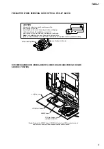 Preview for 9 page of Sony Esprit TAV-L1 Service Manual