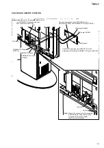 Preview for 11 page of Sony Esprit TAV-L1 Service Manual