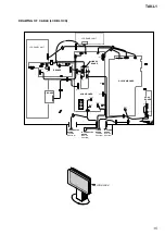 Preview for 15 page of Sony Esprit TAV-L1 Service Manual