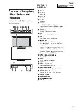 Preview for 17 page of Sony Esprit TAV-L1 Service Manual