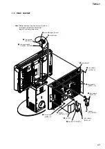 Preview for 23 page of Sony Esprit TAV-L1 Service Manual