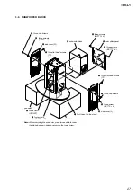 Preview for 27 page of Sony Esprit TAV-L1 Service Manual